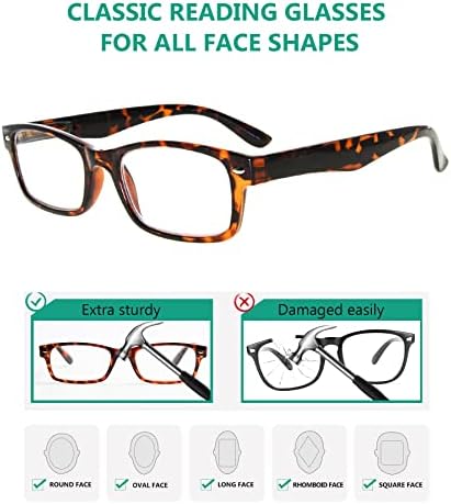 Eyekepper naočare za čitanje sa opružnim šarkama za Žene 5 čitača okvira kornjača +1,50