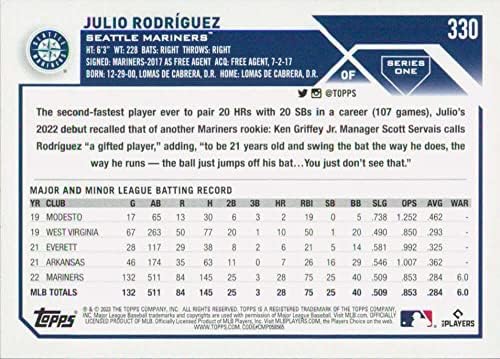 2023 TOPPS 330 Julio Rodriguez Seattle Mariners Baseball Trgovačka kartica