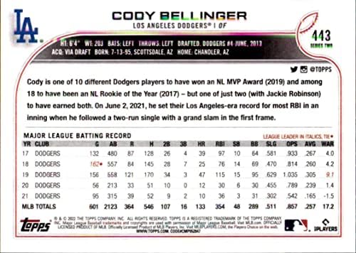2022 TOPPS # 443 Cody Bellinger Dodgers Baseball MLB