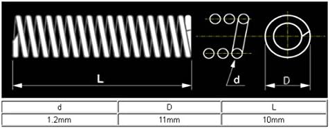 Aexit 1.2 mm žičane opruge DIA 11mm Vanjski prečnik 10 mm Dužina Kompresijska opruga Springs crna 10pcs