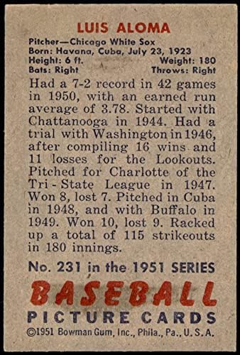 1951 Bowman 231 Luis Aloma Chicago White Sox VG / Ex White Sox