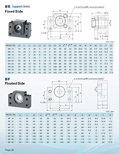 Deset visokih kugličnih vijaka CNC dijelovi SFU2005 NSC, 1kom kugličnog zavrtnja + 1kom matice + 1kom BK/BF15