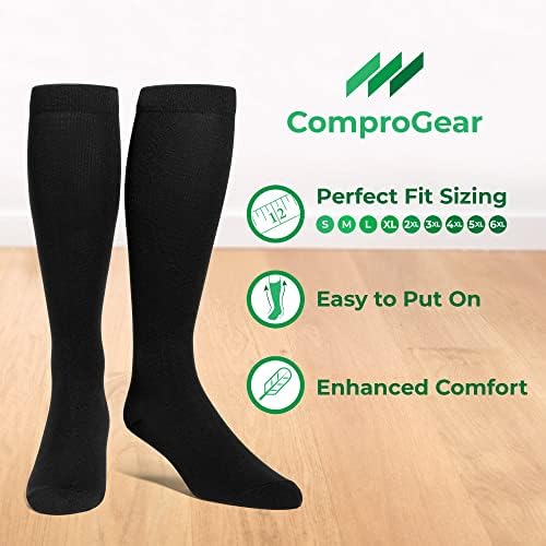 Kompogearne čarape za kompresiju
