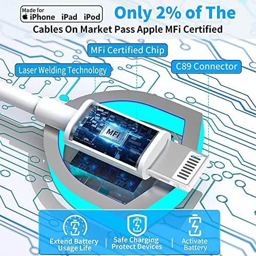 IPHONE Car Charger, [Apple MFI certificirani] 38W brz punjač za automobile iPhone USB C Auto punjač Dual