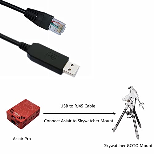 JXEIT USB RJ45 Serijski kabel za Skywatcher Heq5 Pro Azeq5 Azeq6 EQ6-R EQ6-R PRO na PC / EQMOD / Asiair