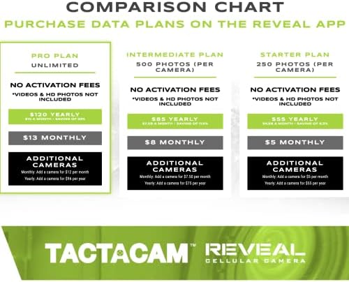 2 Pack TACTACAM Reveal X Gen 2.0 LTE cellular Trail Kamera AT&T i Verizon , HD Video , HD Photo , Low Glow IR LED blic za lov , bezbjednost, nadzor Gen 2
