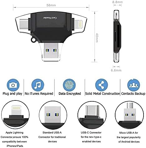 BoxWave Smart Gadget kompatibilan sa TCL Ion X - Allreader čitač SD kartica, čitač microSD kartica SD kompaktni