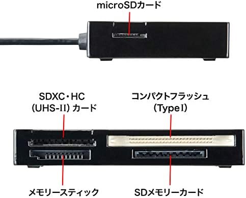 Sanwa Supply ADR-3ml35bk USB 3.0 čitač kartica