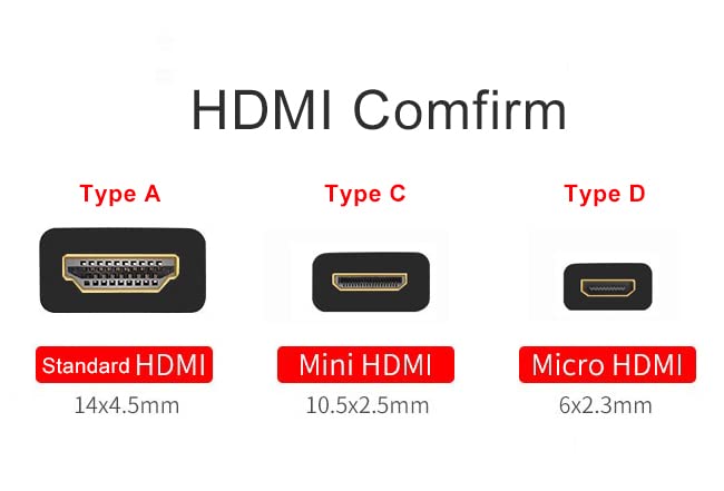 Mini HDMI Tip C ženski na standardni HDMI Tip A muški adapter konektor za Tablet Kamera ekran TV Monitor