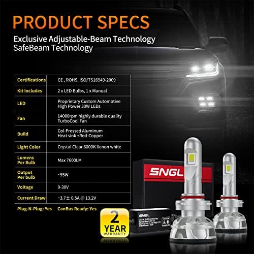 SNGL 9006 LED sijalice za Hb4 9006 kratka svjetla LED prednja svjetla, HB4 9006 LED sijalice za maglu ,